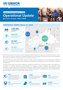 UNHCR CAR Operational Update Jan to Mars 2026